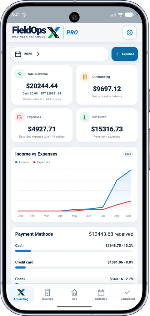 FieldOpsX finances dashboard